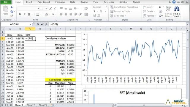 Bootcamp no. 10 - Discrete Fourier Transform functions in Excel смотреть онлайн