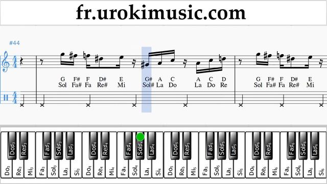 Comment Jouer du Piano (main droite) Super Mario Bros - Theme Tab Tablature um-a829 смотреть онлайн