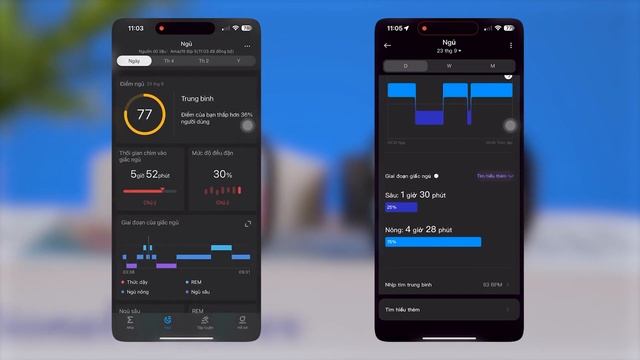 Redmi Watch 3 vs Amazfit Bip 5 - Đâu là sự lựa chọn hợp lí? | Thế Giới Đồng Hồ смотреть онлайн