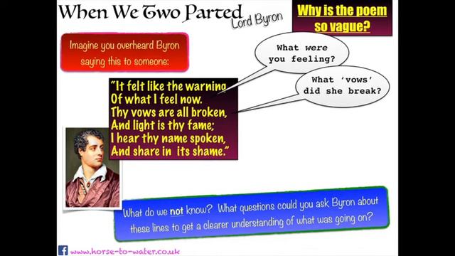 When We Two Parted Study Guide: Horse-to-Water смотреть онлайн