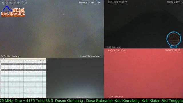 Live Streaming Merapi - Merapi Volcano Eruption, Central Java, Indonesia 12/ 05/2023 смотреть онлайн