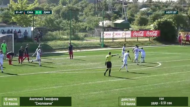 Вратарский Топ. Чемпионат Беларуси 2018. 9 тур. смотреть онлайн