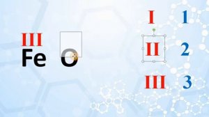 Составление формул химических веществ по валентности