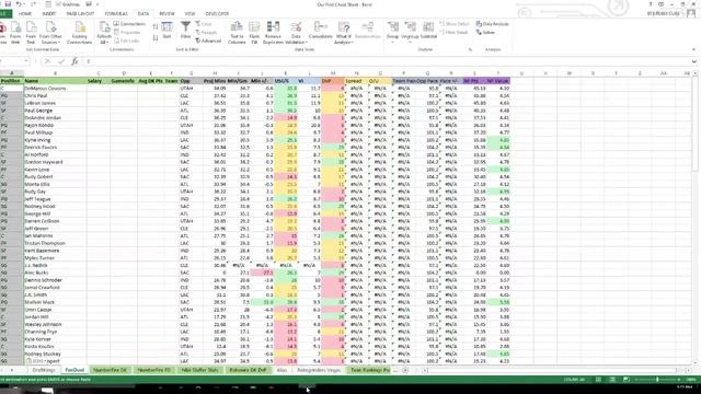 How to Build a DFS Cheat Sheet in Excel Part 7 смотреть онлайн