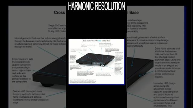 harmonic resolution m3x2 Most expensive audio shelf #audio #stereo #hifi #music #expensive #sound # смотреть онлайн