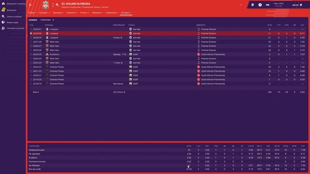 Эксперимент в Football Manager 2019 - 7 лучших регенов #3 смотреть онлайн