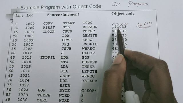 Structure of an object file| System Software - #9 смотреть онлайн