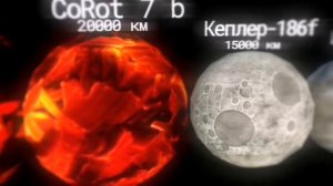 СРАВНЕНИЕ РАЗМЕРОВ ПЛАНЕТ 2022 ||By Petr Maxsimovich Studio