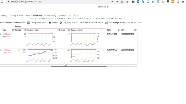 How to check variation sales on keepa? смотреть онлайн
