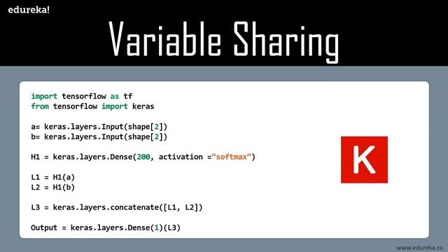 Introduction to Tensorflow 2.0 | Tensorflow 2.0 Features and Changes | Edureka смотреть онлайн