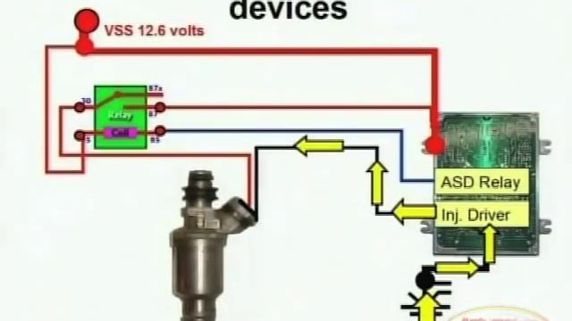 Injector Circuit & Wiring Diagram смотреть онлайн