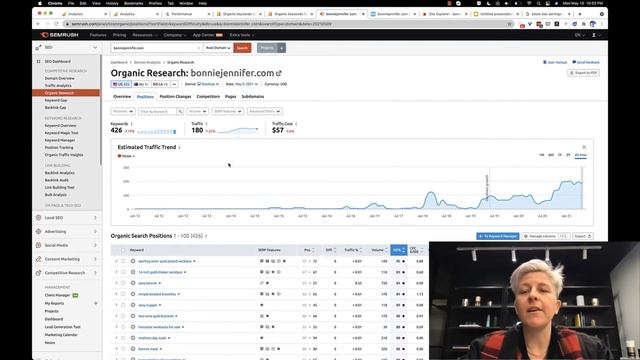 Ecommerce SEO - How to Get Started with Shopify SEO смотреть онлайн