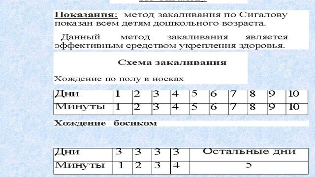 Организация оздоровительной работы в МБДОУ д/с №63 смотреть онлайн