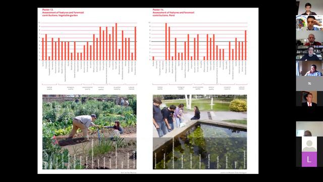 Webinars EAAD: Re-naturing cities. Solutions for sustainable urban communities | Dr.Tiziano Cattane смотреть онлайн
