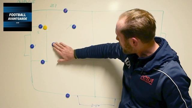 L'animation offensive au foot à 8 et la répartition du terrain en 3 zones, 1ère partie. смотреть онлайн