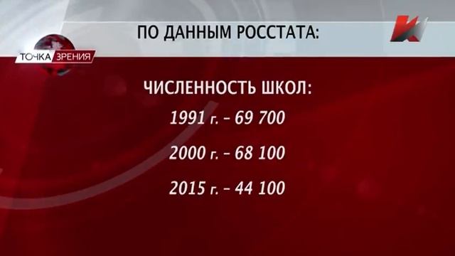Доколе? (07.09.2018)