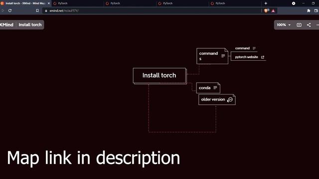 pytorch installation in python error fixed | all types of solutions | without conda смотреть онлайн