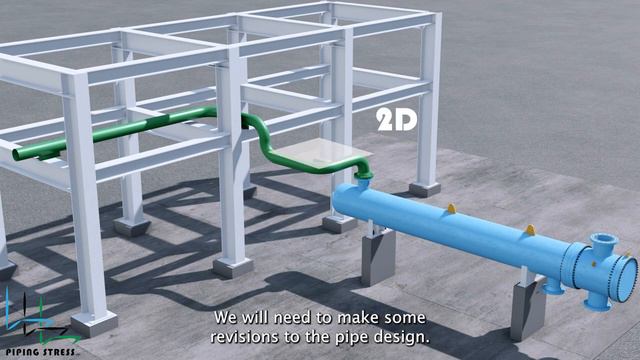Heat Exchanger Shell Inlet Nozzle смотреть онлайн