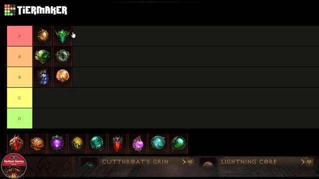 Ranking All 2 Star Legendary Gems Inside Diablo Immortal - Tier List - Which One you Should Use смотреть онлайн