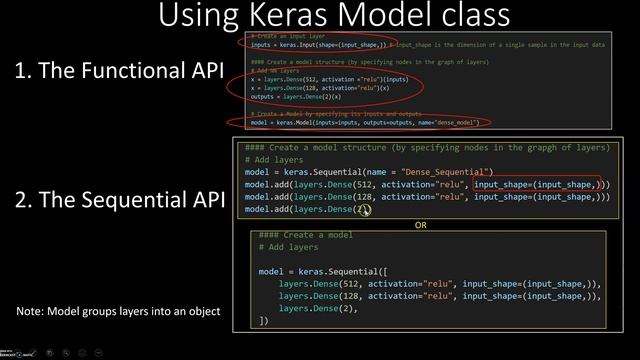 1 - Creating Neural Networks using Keras and Tensorflow2.0: Sequential/Functional API explained смотреть онлайн