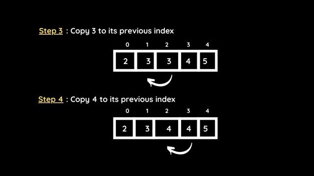 Left Rotate Array By One | MakeMyTrip Coding Question | The Coding Bytes смотреть онлайн