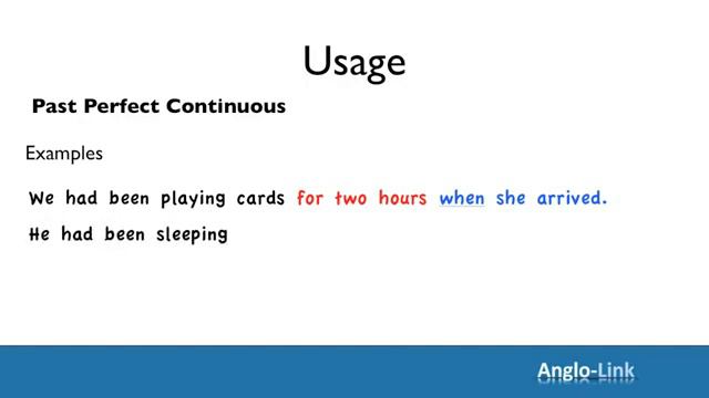 past continuous смотреть онлайн