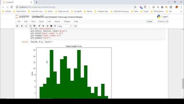 Univariate Analysis for Numerical Variables (Exploratory Data Analysis) Intuition смотреть онлайн