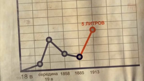 Россия трезвая страна  - общее дело