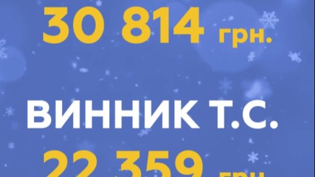 январь зарплаты мэра и замов