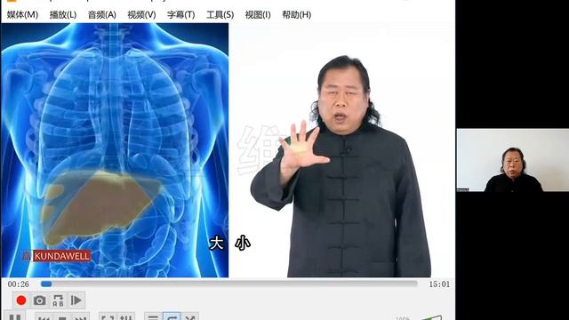 Управляйте ци органов — управляйте своими эмоциями. Cюй Минтан смотреть онлайн