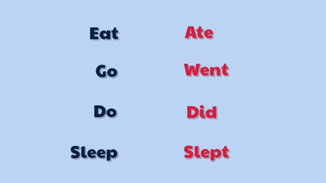 AULA de INGLÊS BÁSICO #004: PAST SIMPLE смотреть онлайн
