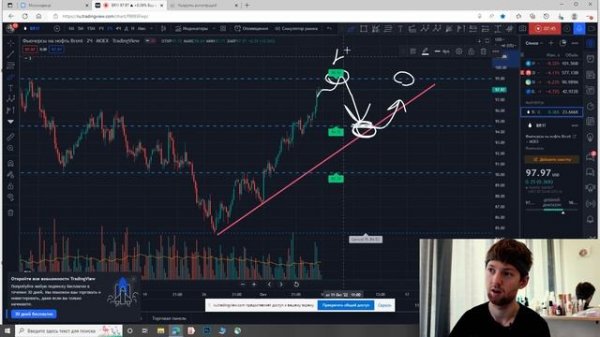 Волшебные уровни поддержки и сопротивления | NEW Индикатор: EE-Support & Resistance