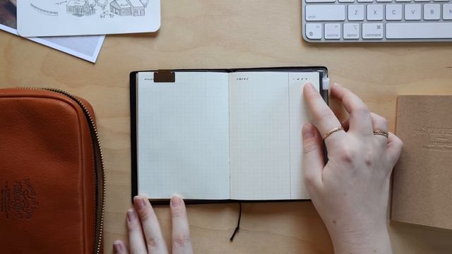 how i'm using my passport bullet journal ✸ 2024 passport travellers notebook setup смотреть онлайн