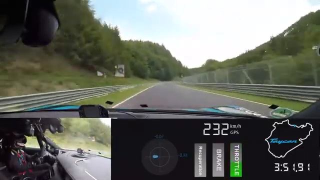 Porsche Taycan Nurburgring Lap Onboard смотреть онлайн