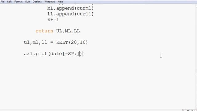 How to Chart Keltner Channels in Python and Matplotlib - Finance and Math Tutorials смотреть онлайн