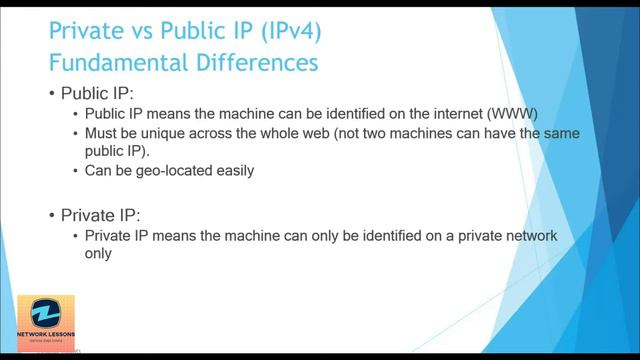 AWS - Public vs Private IP & Elastic IP смотреть онлайн