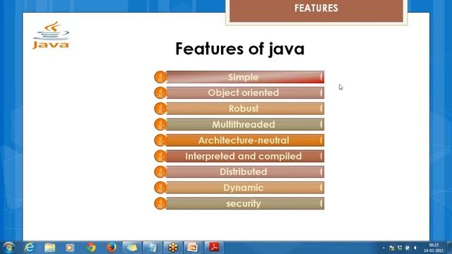 Java Demo by empanneled trainer of Plan My Trainings смотреть онлайн