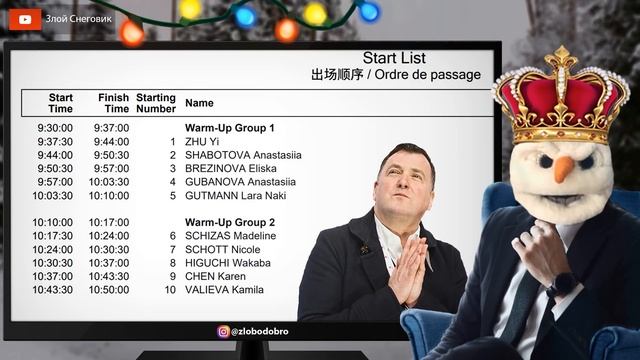 Вершись, СУДЬБА! Женщины. Короткая Программа. Командные Соревнования. Олимпийские Игры 2022 смотреть онлайн