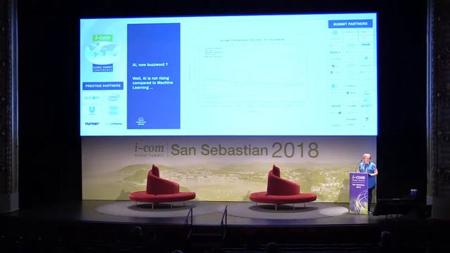 I-COM Global Summit 2018: AI Enabled Technologies Driving Data/Product Innovation // Kelly Kokonas смотреть онлайн