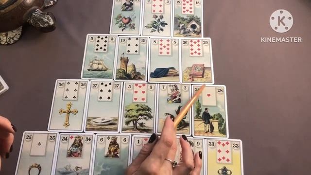 Цыганский Расклад-прогноз на отношения. Практический пример смотреть онлайн