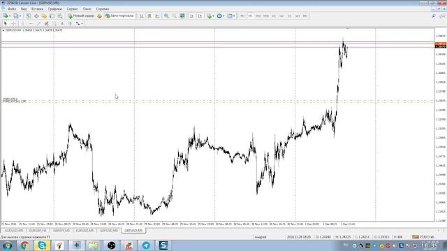 Как рисовать и копировать уровни в MetaTrader 4 смотреть онлайн