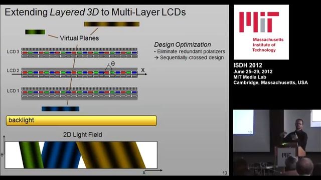 Real-time image generation for compressive light field displays смотреть онлайн