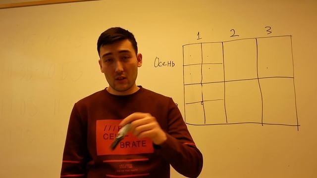 Учёба в Швеции, мой университет в Стокгольме. смотреть онлайн