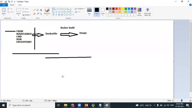 DevOps 25th Session | Customized Images | Keywords in Docker file смотреть онлайн