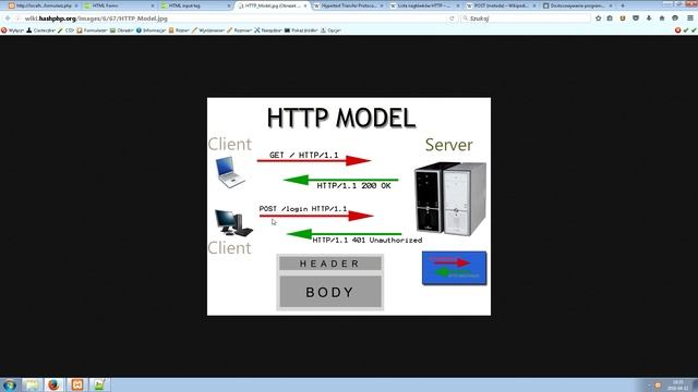 #3 Wprowadzenie HTML, PHP i brute-force | Kurs Web Application Pentesting смотреть онлайн