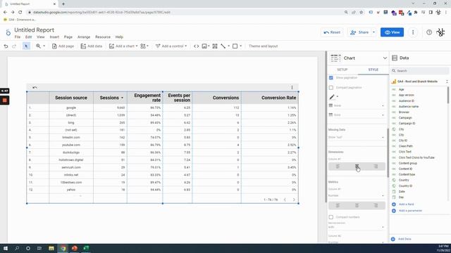 GA4 and Looker Studio Conversions Report: Report on Conversion Effectiveness by Traffic Source смотреть онлайн
