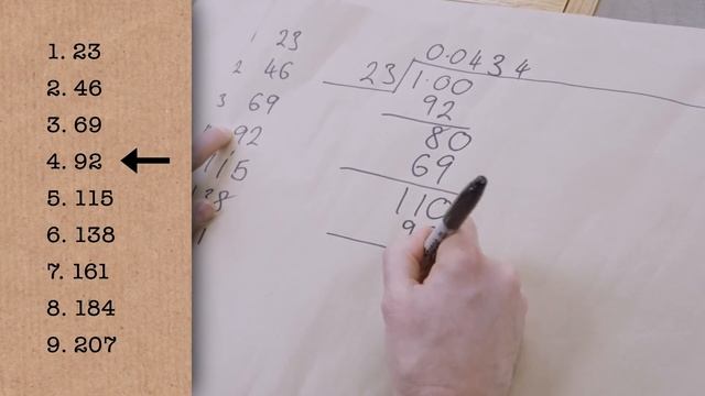 The Reciprocals of Primes - Numberphile смотреть онлайн