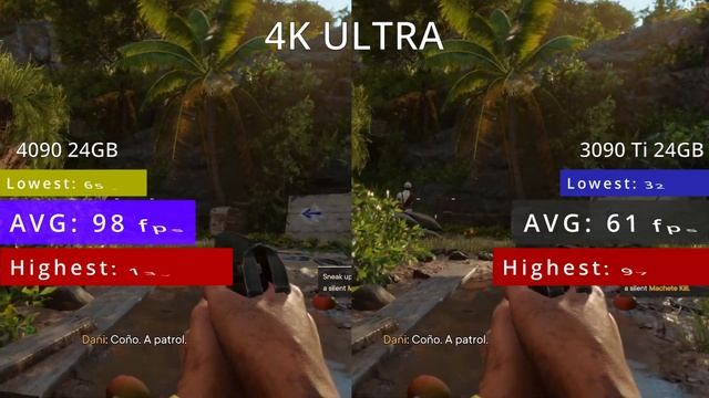 NVIDIA RTX 4090 vs RTX 3090 | Test in 8 Games 4K Ultra смотреть онлайн