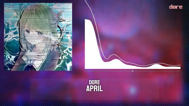 *FREE FOR PROFIT* Hyperpop x sqwore type beat - april | E minor | 164 bpm смотреть онлайн