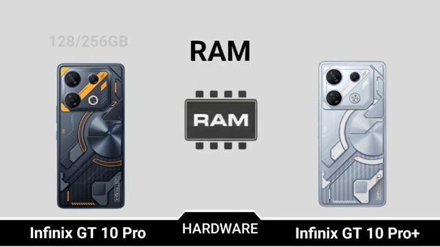 Infinix GT 10 Pro Vs Infinix GT 10 Pro Plus | Infinix GT 10 Pro